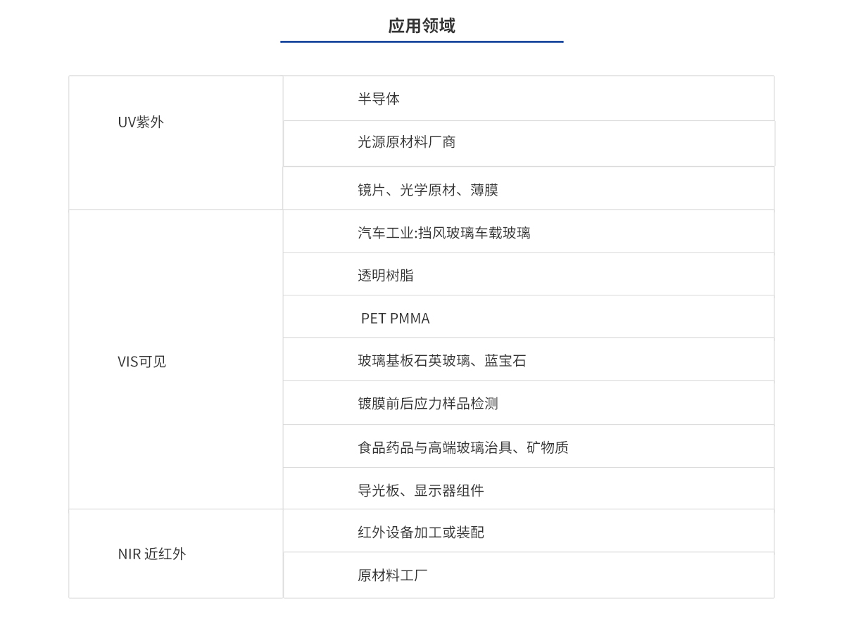 918博天堂·(中国区)官方网站