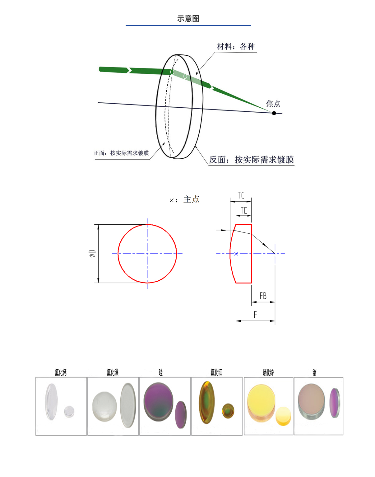 918博天堂·(中国区)官方网站