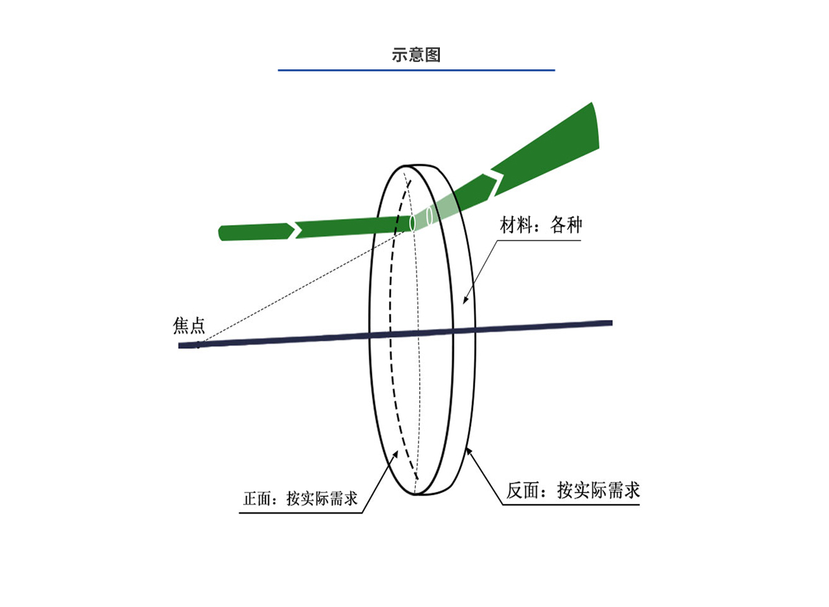 918博天堂·(中国区)官方网站