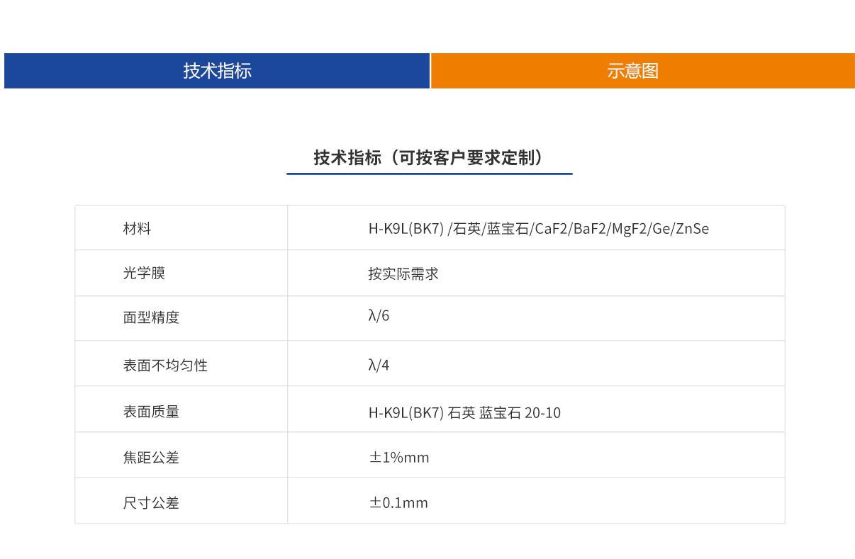 918博天堂·(中国区)官方网站