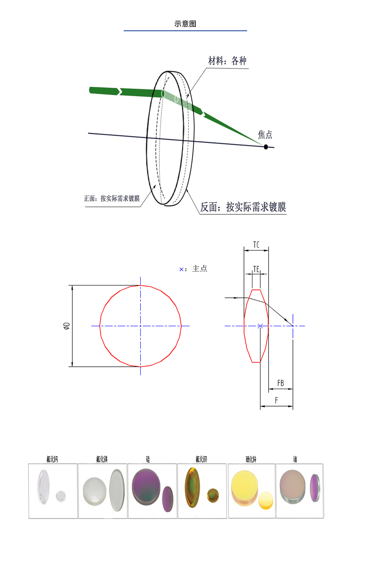 918博天堂·(中国区)官方网站