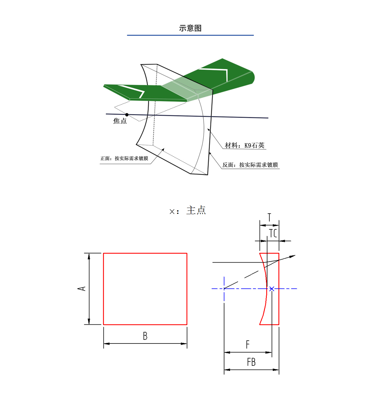 918博天堂·(中国区)官方网站