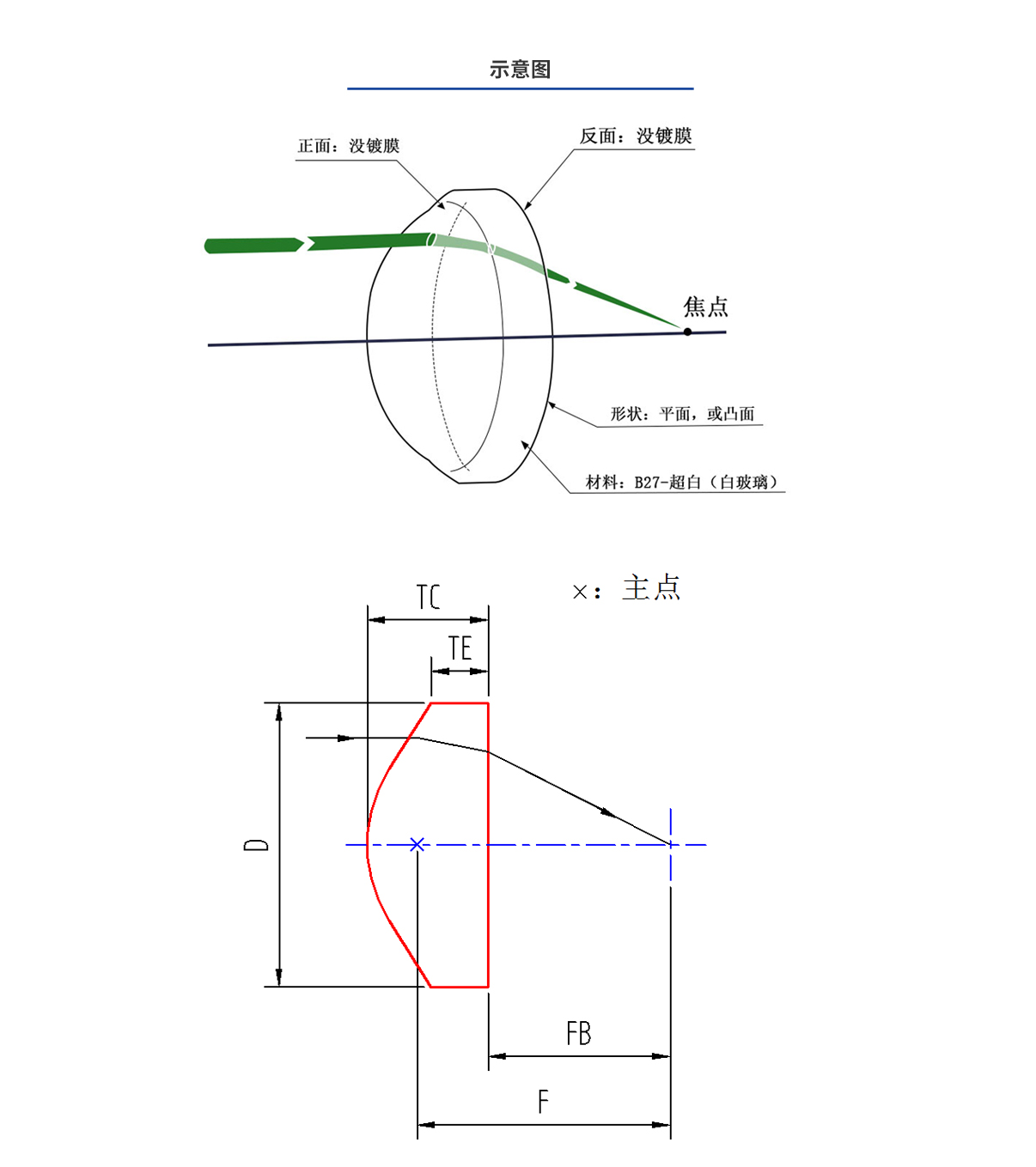 918博天堂·(中国区)官方网站