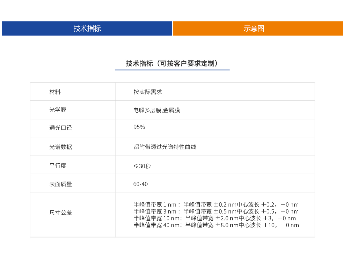 918博天堂·(中国区)官方网站